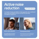 ایرپاد سامسونگ GALAXY LIVE BEAM4 با صفحه‌نمایش لمسی و کیس پاوربانک