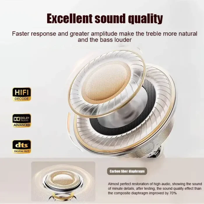 ایرپاد سامسونگ GALAXY LIVE BEAM4 با صفحه‌نمایش لمسی و کیس پاوربانک